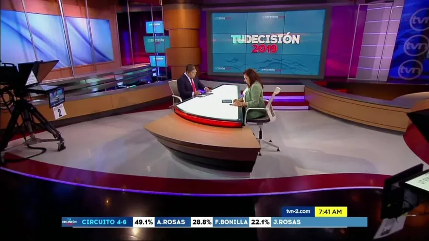 Noticiero AM 6 de mayo del 2019 - Bloque 4