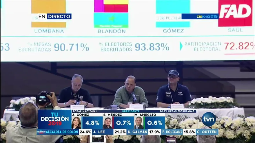 Pronunciamiento de los magistrados del TE sobre resultado de las elecciones