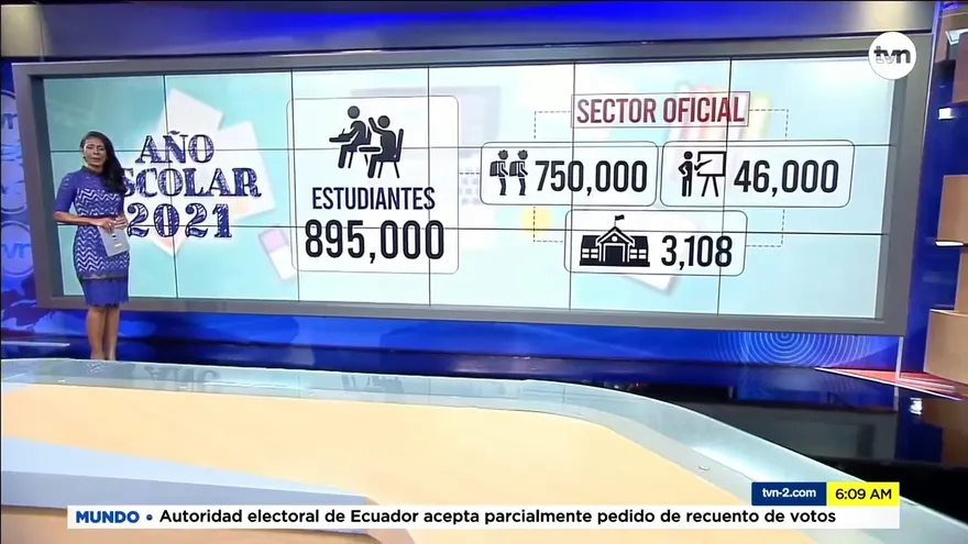 Datos sobre el inicio del año escolar