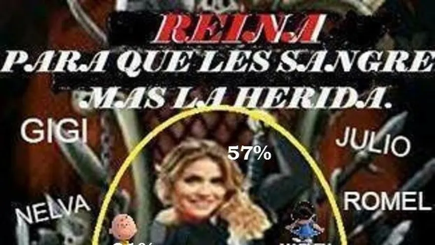 Memes de la Semana (3 de Diciembre de 2016)