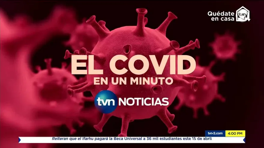El Covid en 1 Minuto Ep 3 13 de abril de 2020