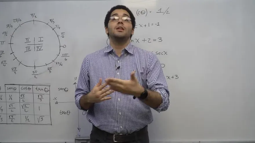 Ayudinga Matemáticas 11° - Ecuaciones Trigonométricas Parte I 17 de abril de 2020