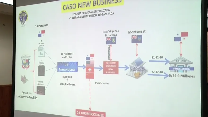 Noticiero AM 27 de junio del 2017 - Bloque 2