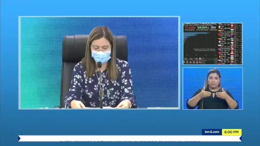 Panamá sobrepasa los 1,000 casos por COVID-19