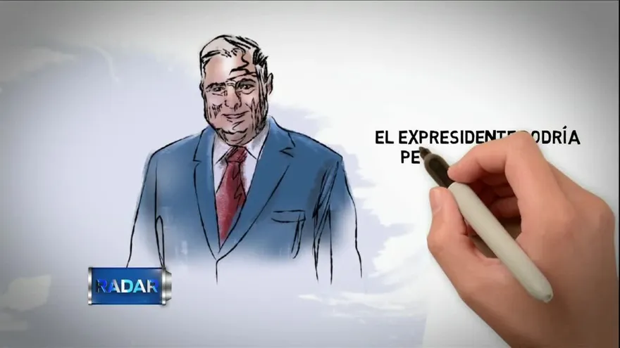 Bloque 6: Extradición a Panamá de Ricardo Martinellli