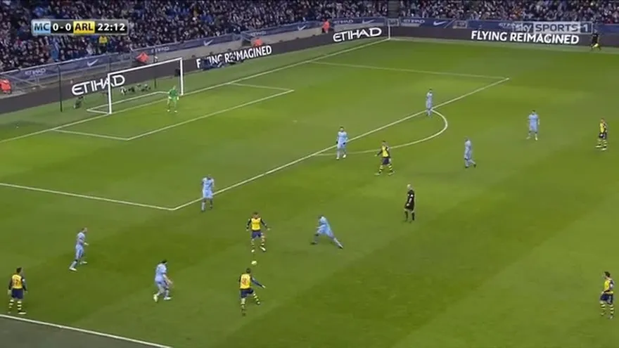 Manchester City 0-2 Arsenal