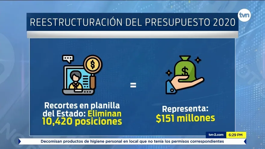 Medidas para hacer frente al presupuesto 2020