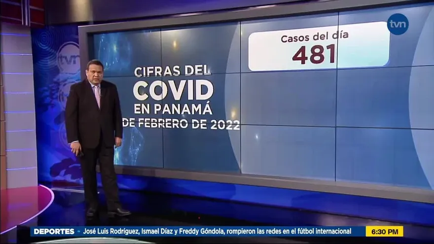 Panamá acumula 751,241 de Covid-19