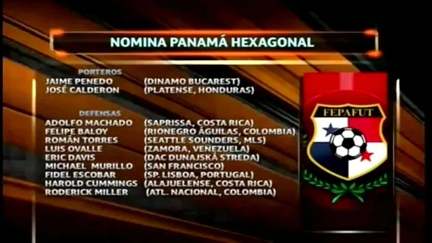 Análisis de la prensa hondureña sobre Panamá (Parte 1)