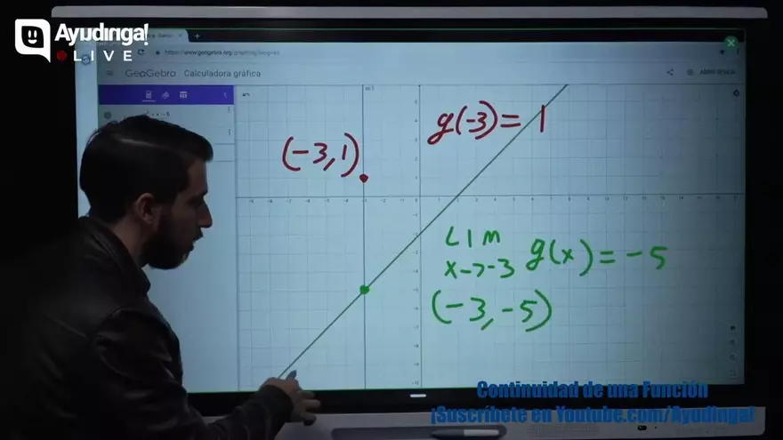 Ayudinga Matemáticas 12° - Continuidad de una Función - Parte III 3 de julio de 2020