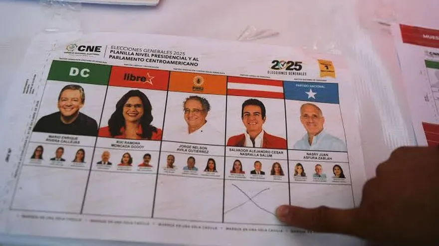 Elecciones en Honduras 2025