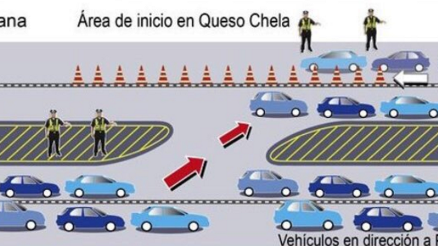 La inversión de vías se inicia desde Quesos Chela a La Espiga de La Chorrera