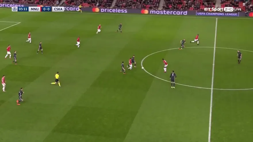 Resumen Manchester United vs CSKA Moscow