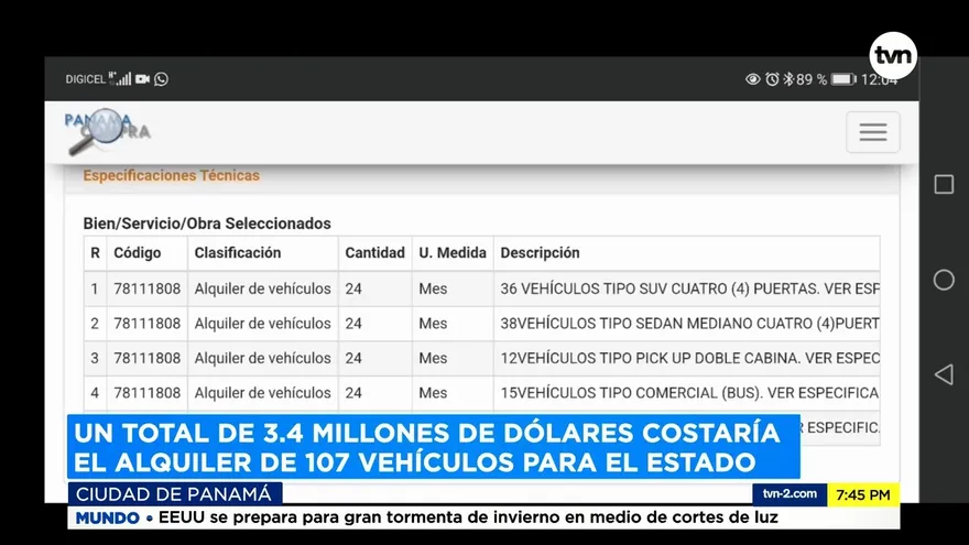 Gobierno insiste en alquiler millonario de vehículos