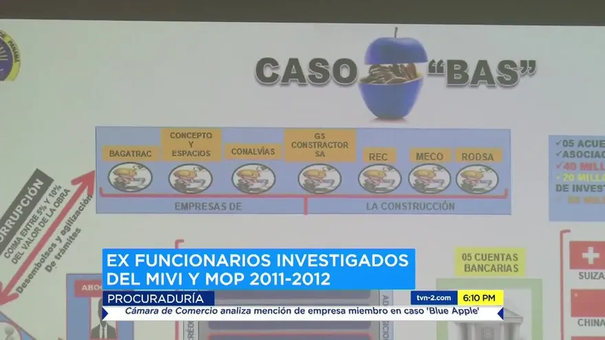 Revelan detalles del caso “Blue Apple”