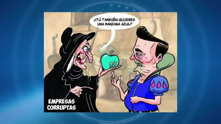 Bloque 5: Conclusiones y caricatura