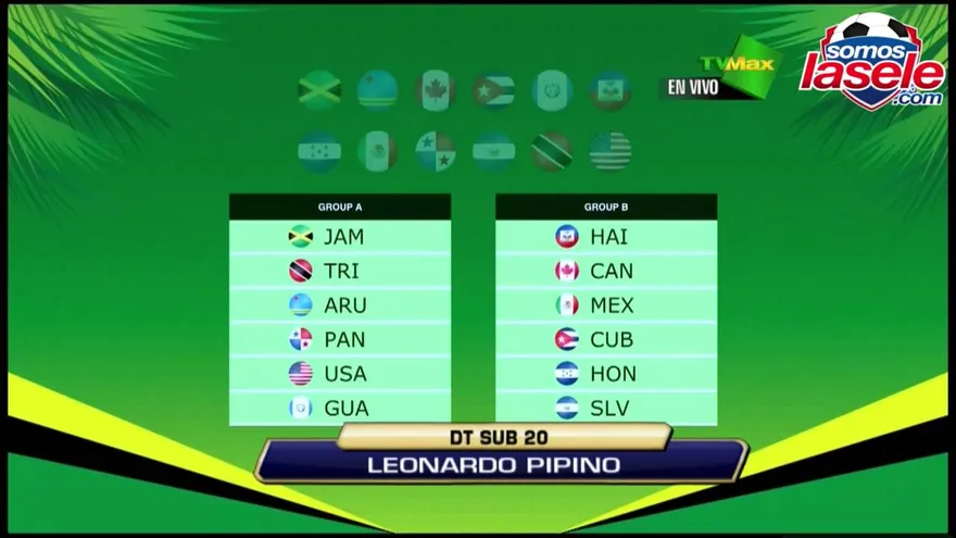 Reacciones de Leonardo Pipino tras sorteo Sub-20
