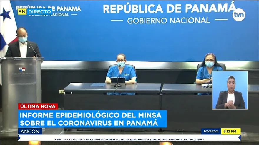 Panamá sube a 22,597 los contagiados por COVID-19; van 470 fallecidos y 635 casos nuevos
