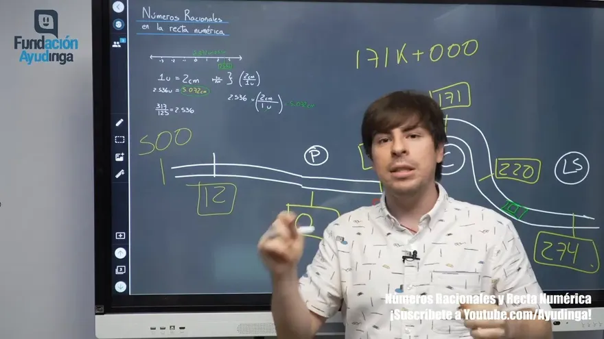 Ayudinga Matemáticas 7° - Números Racionales en la Recta Numérica - Parte III 2 de junio de 2020