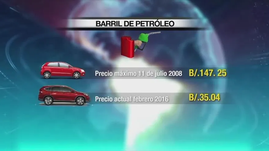 Consumidores inconformes con precio de combustible