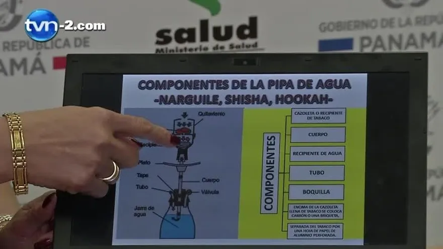 MINSA preocupado por el uso de la pipa de agua Narguile