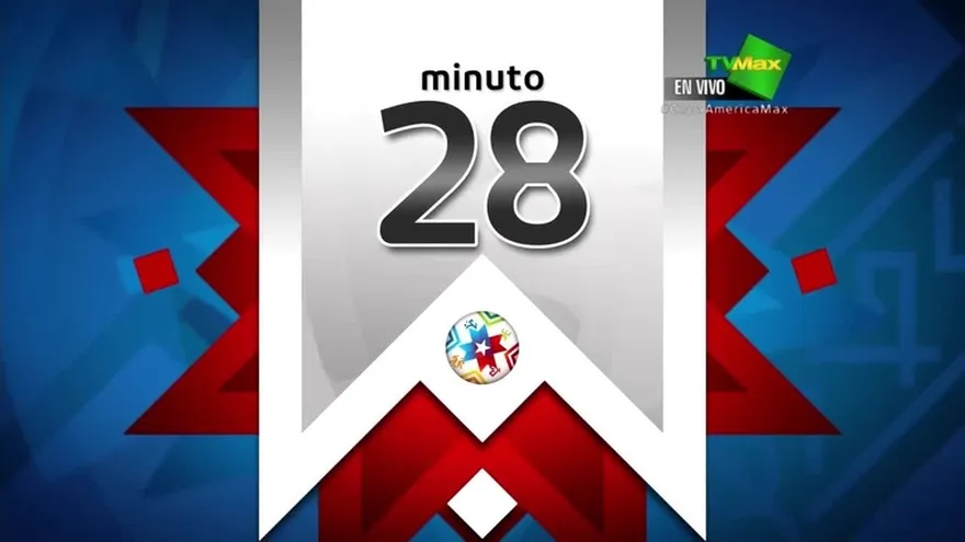 Resumen Argentina 2-2 Paraguay - Copa América