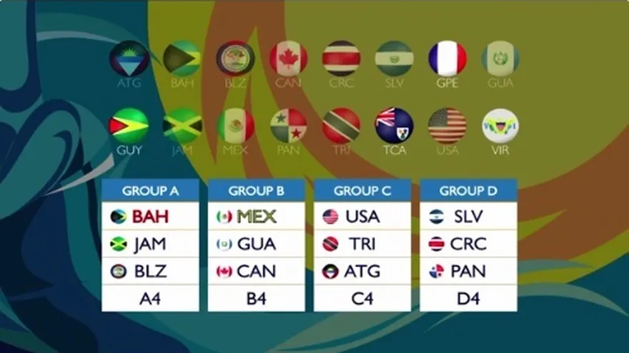 La Sele del fútbol playa ya sabe su grupo para el Premundial de CONCACAF