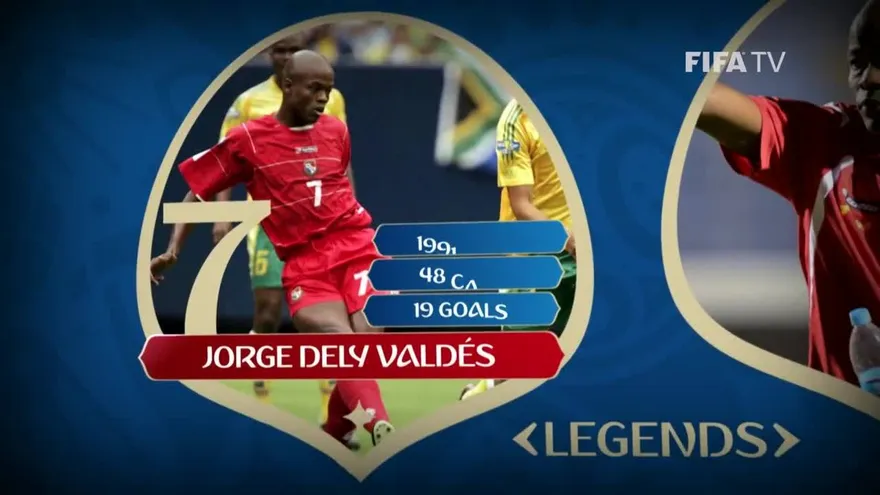 Datos FIFA de la Selección Panameña