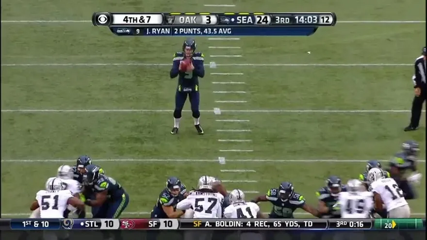 Bloqueo que termino en anotaci