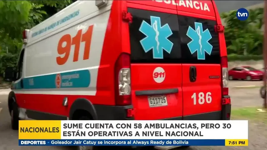 ¿Cuántas ambulancias tiene el SUME para las emergencias en pandemia?