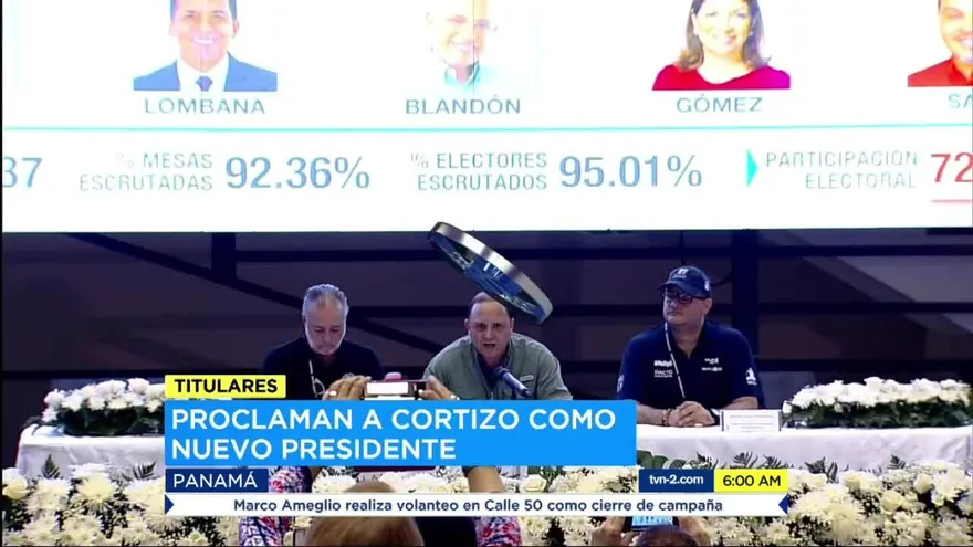 Noticiero AM 6 de mayo del 2019 - Bloque 1