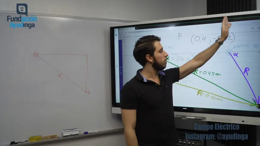 Ayudinga Física 12° - Campo Eléctrico Parte IV 12 de mayo de 2020