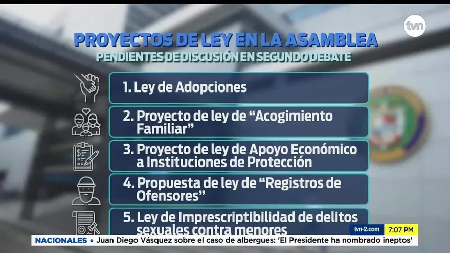 Cinco proyectos de beneficio para niñez están estancados en la Asamblea