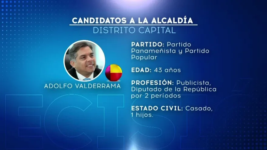 Tour Tu Decisión 2019: candidatos a la Alcaldía de Panamá