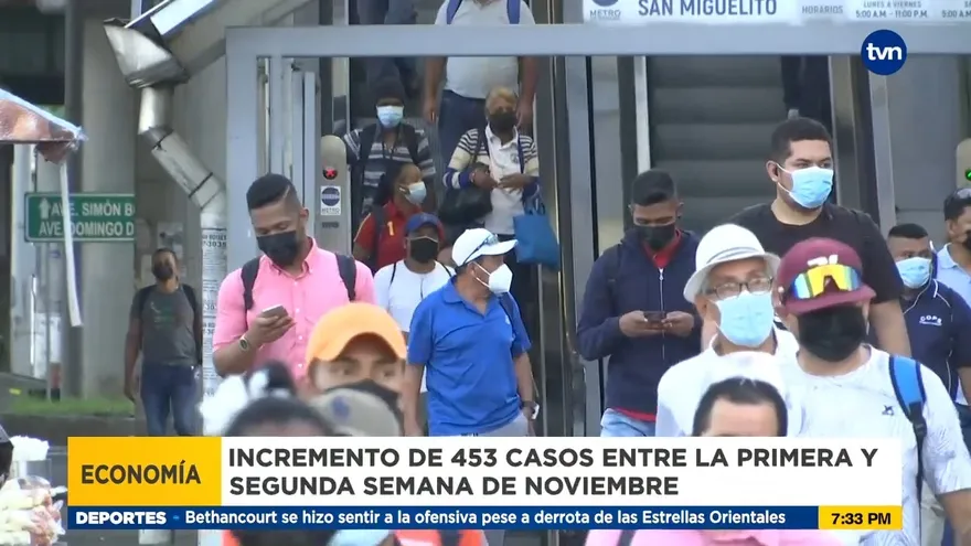 Se incrementan los casos de Covid-19