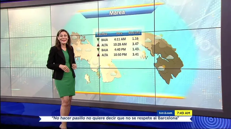 Noticiero AM 9 de abril del 2018 - Bloque 3