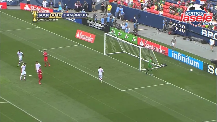 Resumen completo del Panamá 0 Canadá 0