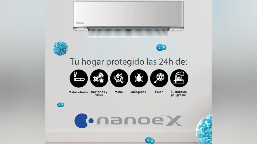 Entrevista Nanoex Panasonic