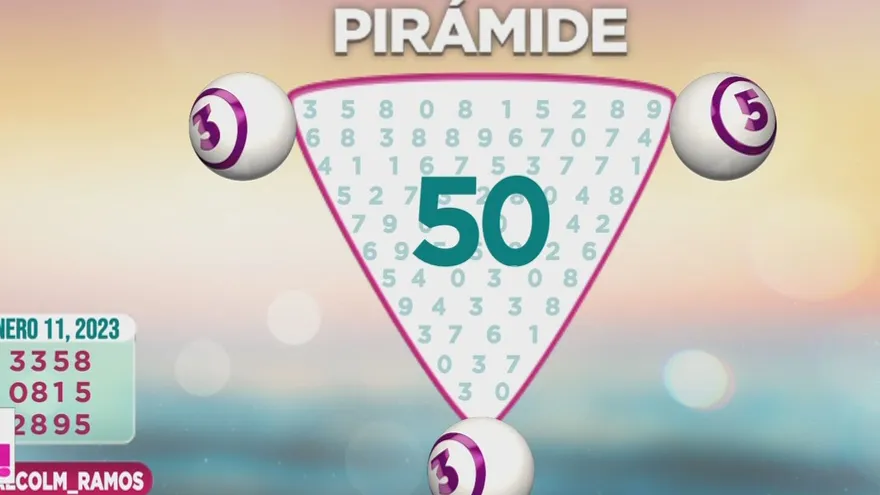 Descubre cuáles son los números que te pondrán a ganar en la Lotería este miércoles 18 de enero.