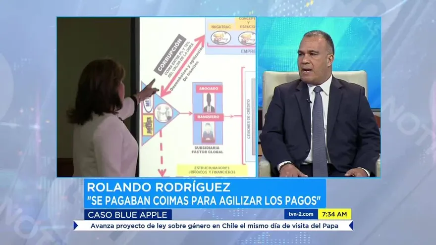 Caso Blue Apple: ‘La investigación no descarta la vinculación de otras personas’