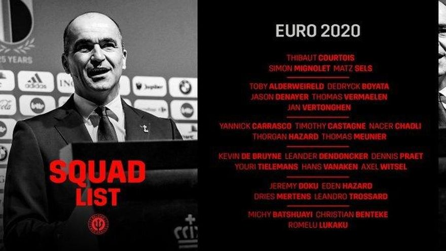 Con Courtois, Carrasco y Hazard, Roberto Martínez da lista de Bélgica para Eurocopa-2020