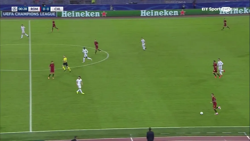 Resumen Roma vs Chelsea