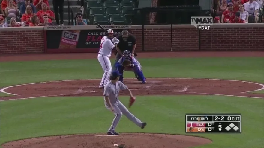 DXT: Resumen de la jornada de las Grandes Ligas