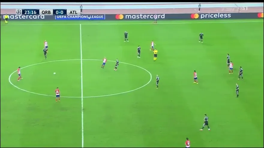 Qarabag 0-0 Atlético Madrid
