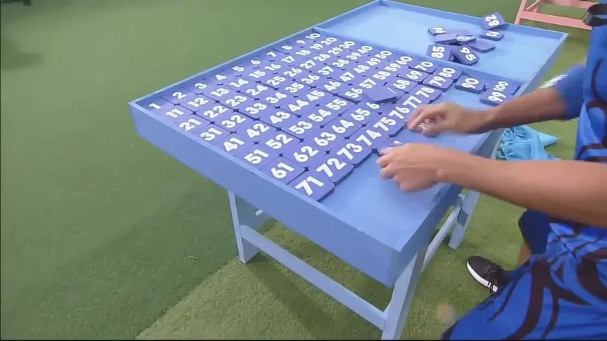 Las Curvas supieron como derrotar a los hombres en 100 Para Ganar