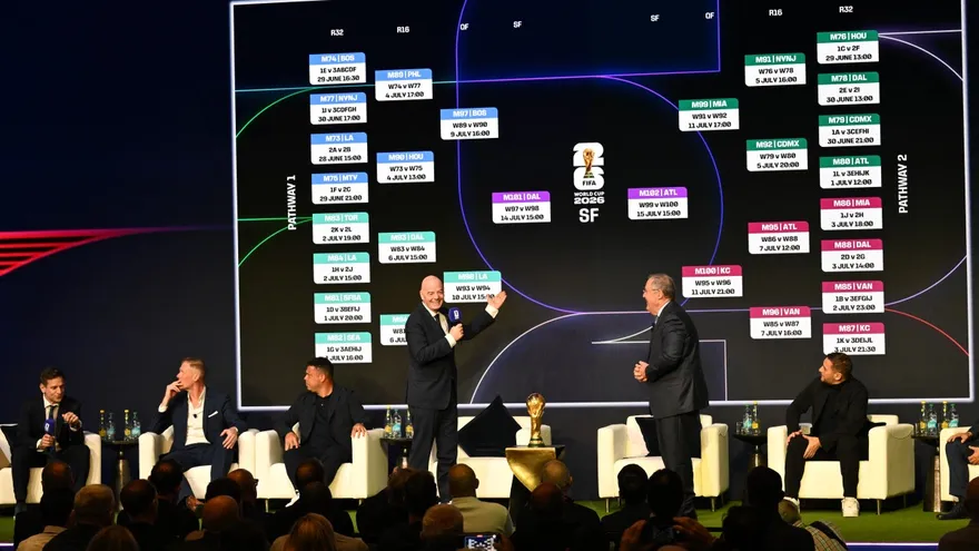 Mundial 2026 calendario