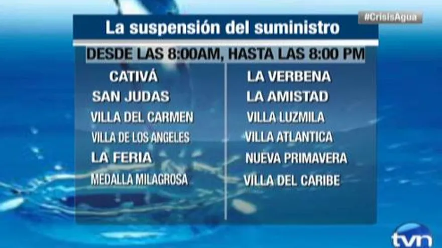 Colón, sin agua este 14 de agosto