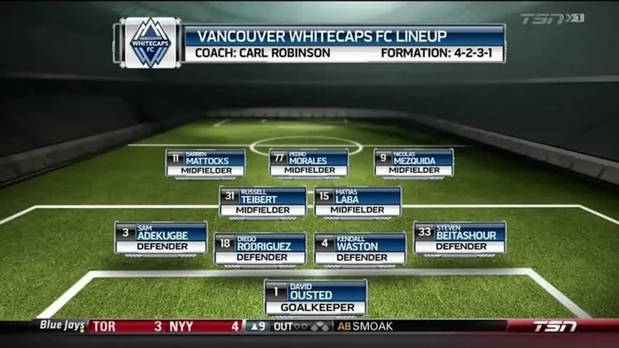 Resumen Vancouver Whitecaps 2-2 Columbus Crew