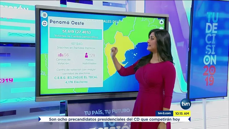Bloque 3: El peso de los diputados en las elecciones