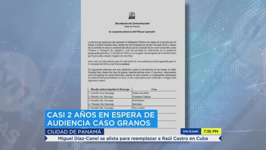 Abogados considera que MP y OJ comparten responsabilidad en caso granos